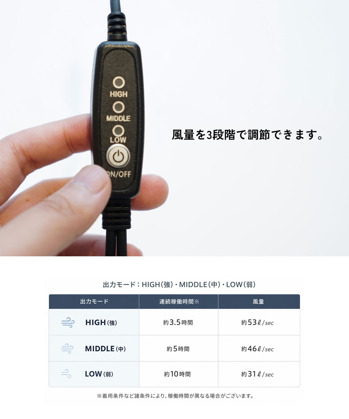 空調ウェア用 ファン2個セット 単品（専用ケーブル付き）