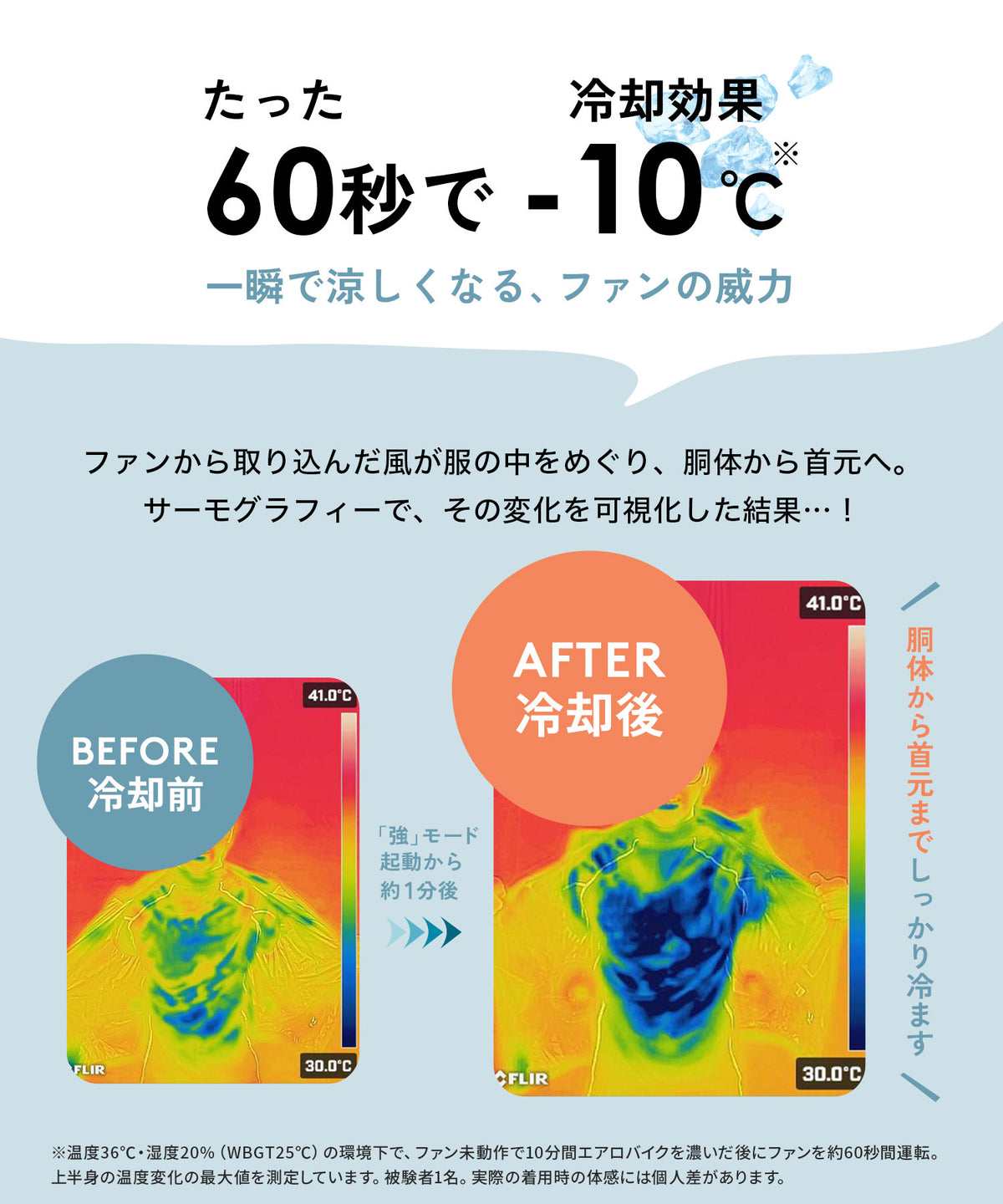 COOL DOWN 空調ウェア ドロスト付きロングパーカー