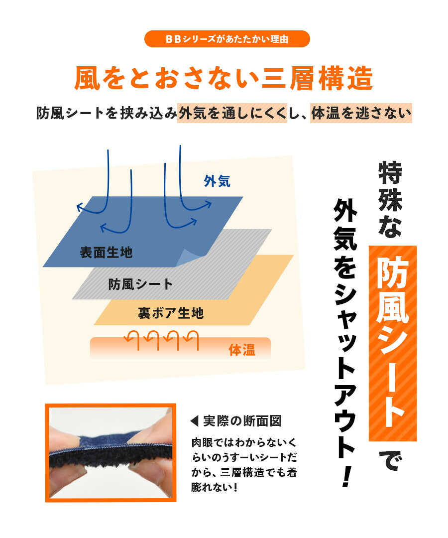防風×裏ボア BBノーカラーコート