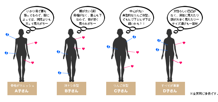 公式】イーザッカマニアストアーズ：神戸最新のオシャレ発信基地